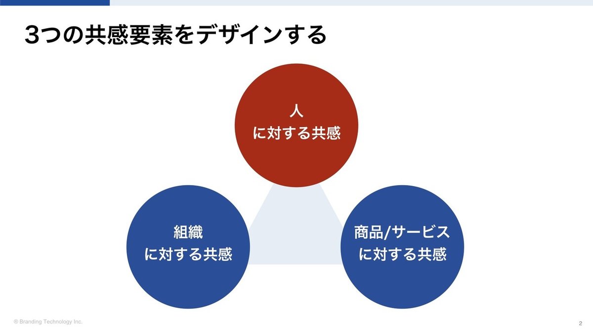 3つの共感要素をデザインするnote.001