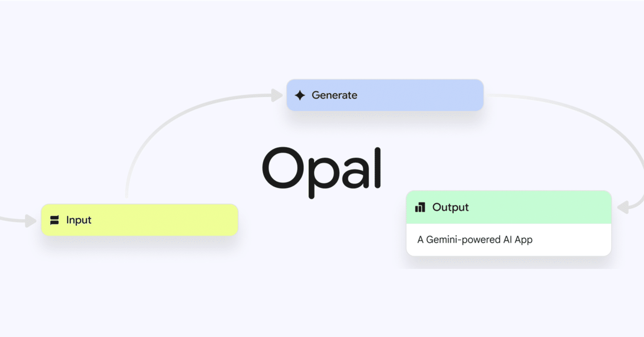 Google Opal の概要｜npaka