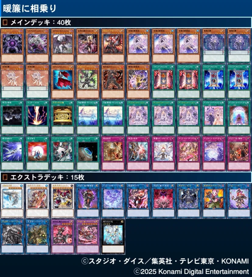 遊戯王デッキ紹介『暖簾に相乗り』｜らんどる