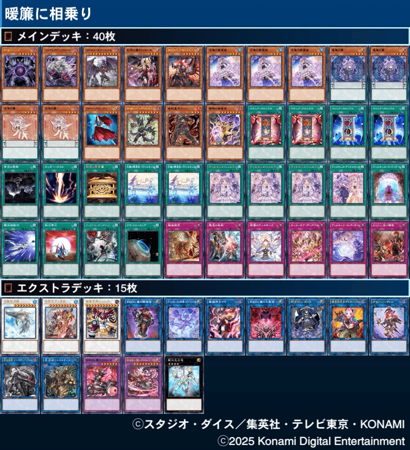 遊戯王デッキ紹介『暖簾に相乗り』｜らんどる