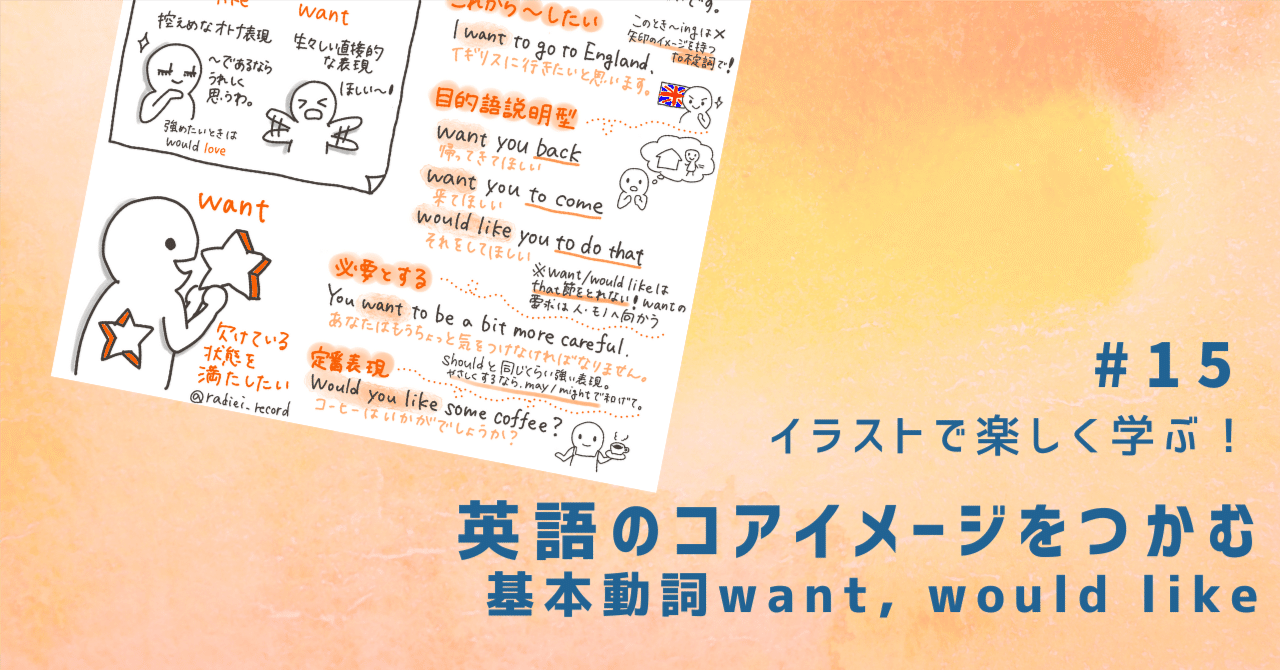 自己表現のためのコア英語 自己表現のためのコア英語 | 教科書／英語 | 朝日出版社