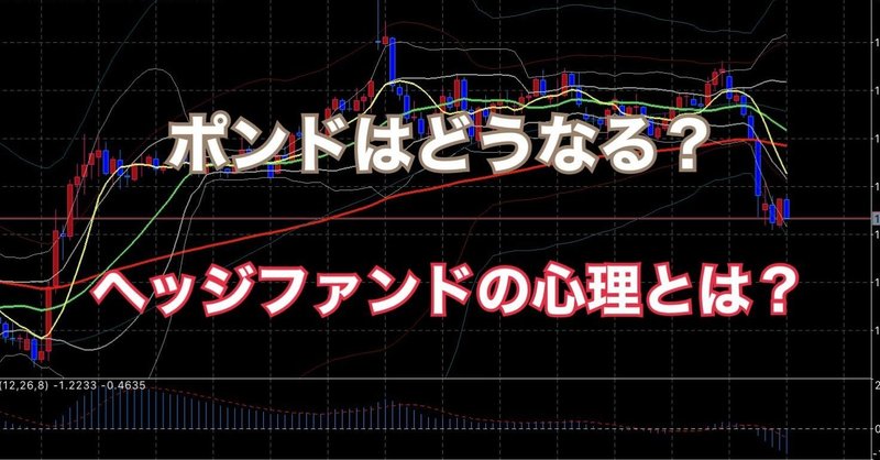 ポンド円相場解説 年3月5日 コロナ相場の収束はいつ わらしべfx Note ポンド円相場解説 年3月5日 コロナ相場の収束はいつ わらしべfx Note