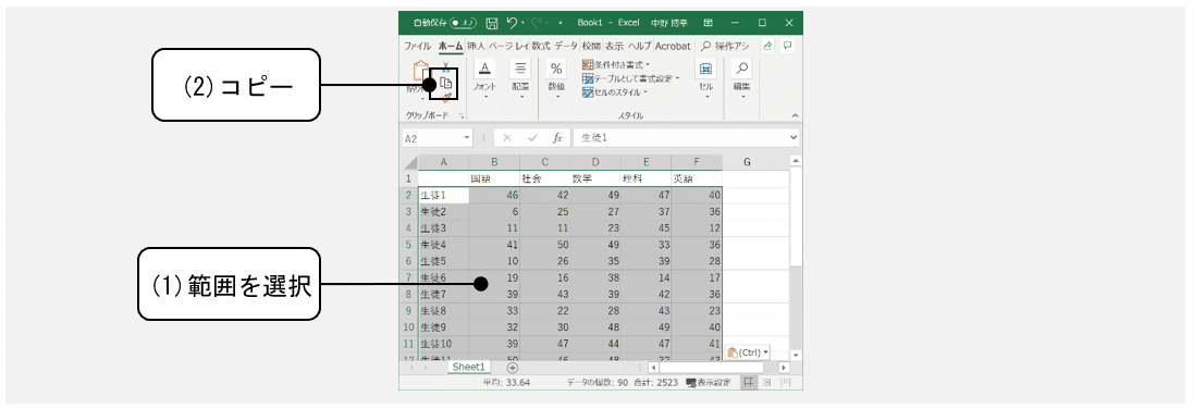 Js Starの教科書 30 6 多変量解析 5 クラスタ分析 Nakano Hiroyuki Note
