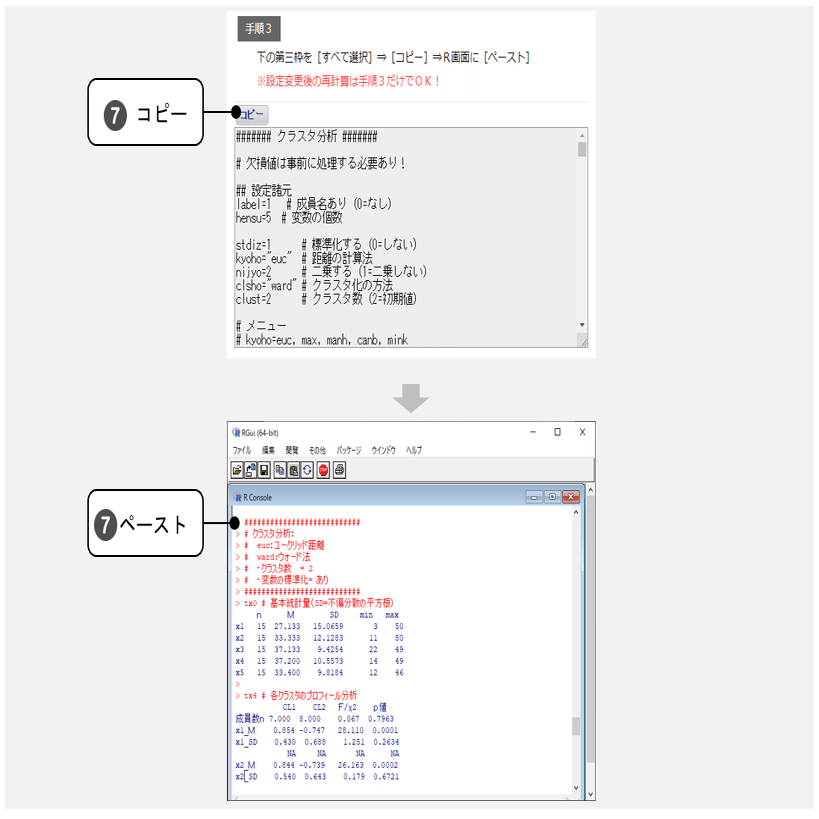 Js Starの教科書 30 6 多変量解析 5 クラスタ分析 Nakano Hiroyuki Note