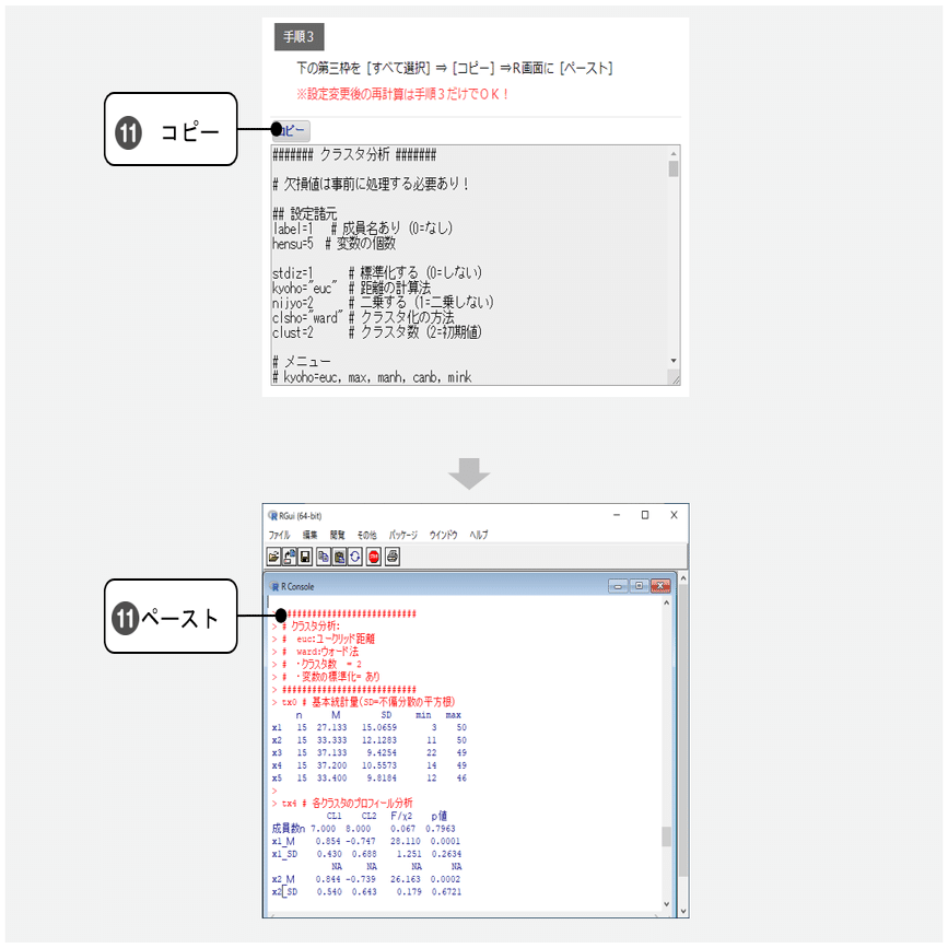 Js Starの教科書 30 6 多変量解析 5 クラスタ分析 Nakano Hiroyuki Note
