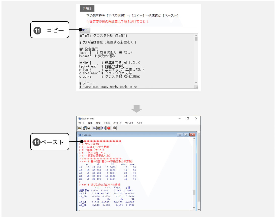 Js Starの教科書 30 6 多変量解析 5 クラスタ分析 Nakano Hiroyuki Note Js Starの教科書 30 6 多変量解析 5 クラスタ分析 Nakano Hiroyuki Note