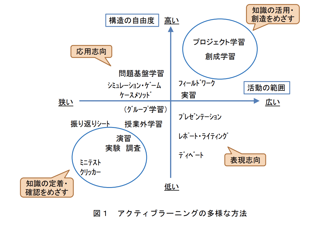 スクリーンショット 2020-03-06 13.50.18