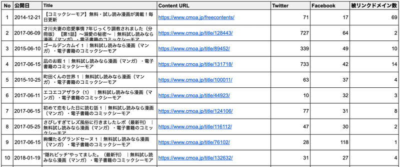 スクリーンショット 2020-03-06 15.30.34