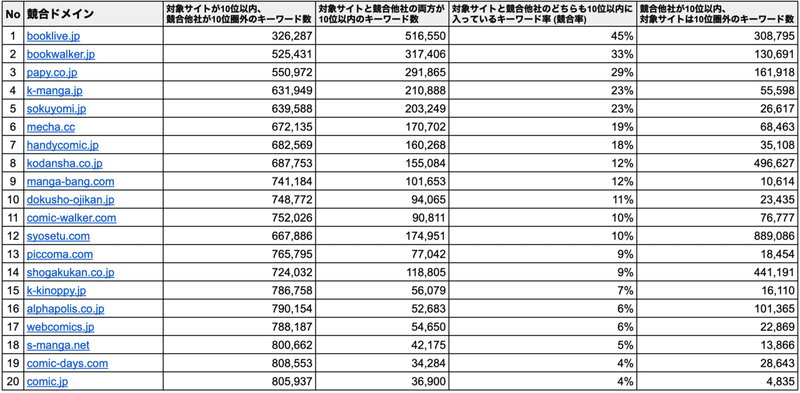 スクリーンショット 2020-03-06 15.36.30