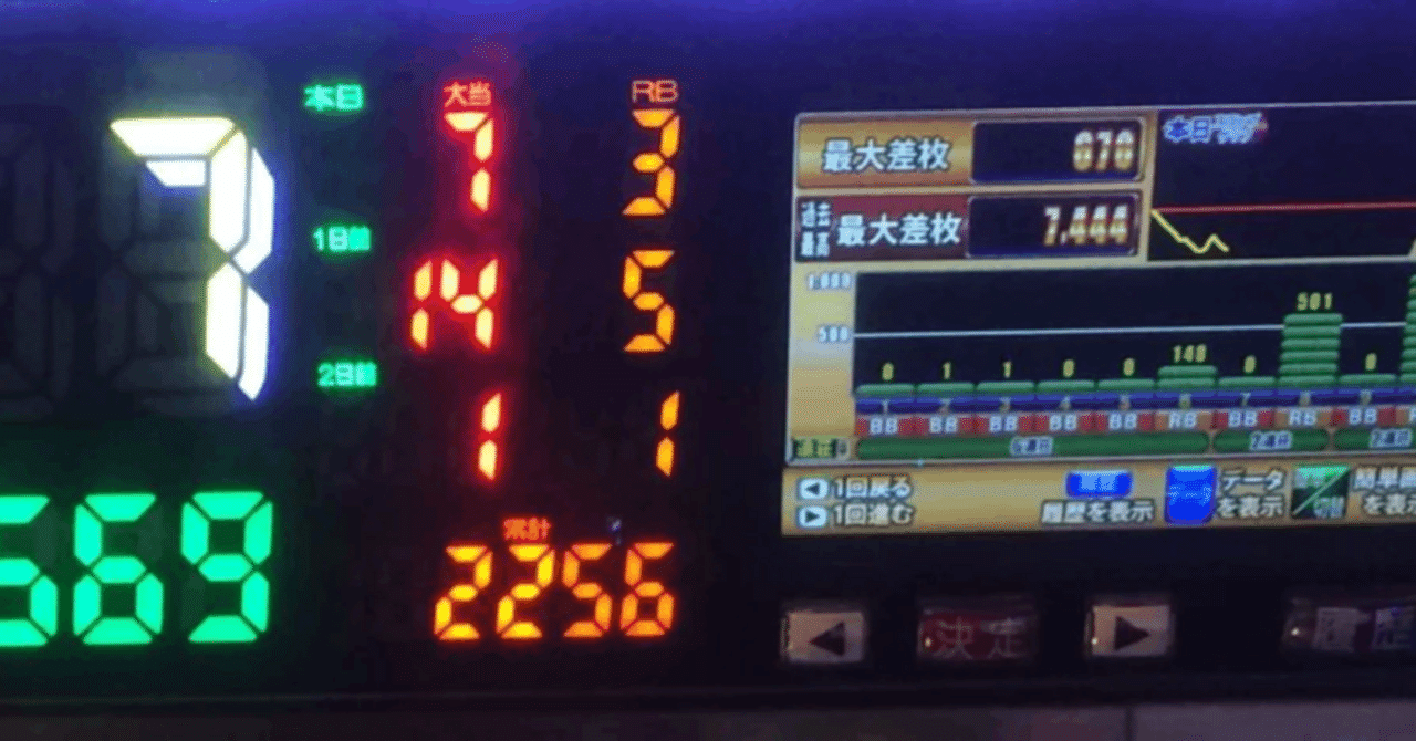 パチンコ台の上のデータカウンターから出る台の探し方を教えます
