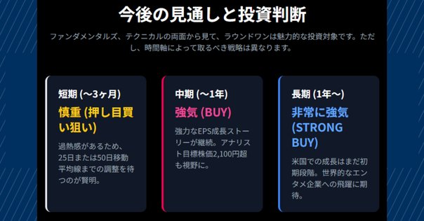取材全公開】最速成長SaaS Bill Oneの死角を探る｜Next SaaS