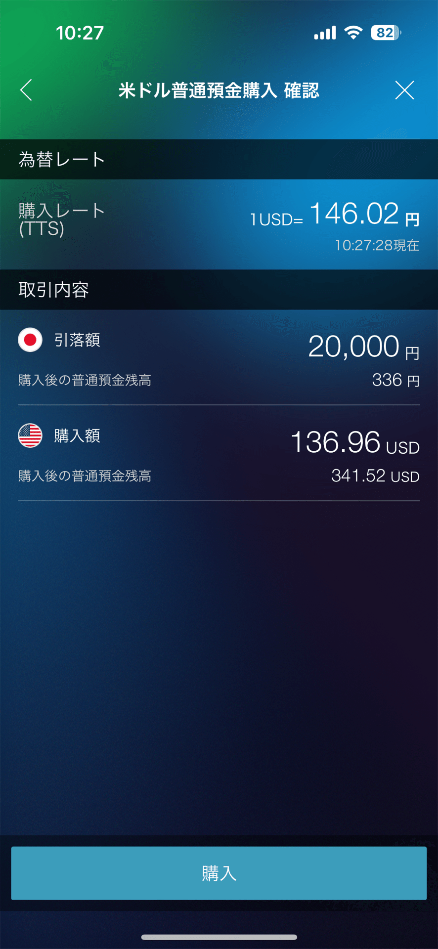 経過報告【外貨取引日記⑫】｜ゆうき