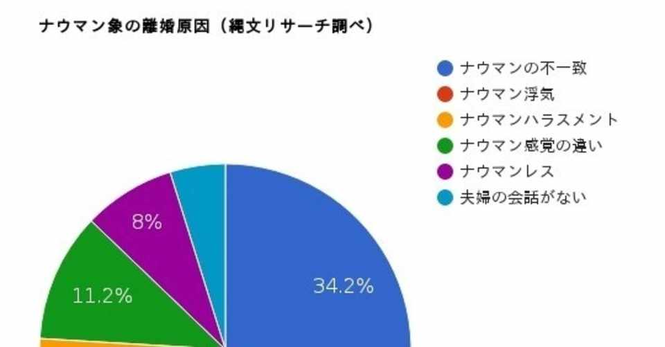 日本列島の誕生と大陸との交流 アルバトロス国見 Note