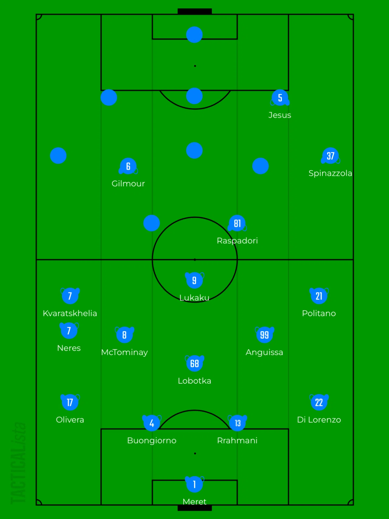 24-25 SerieA まとめ｜imai