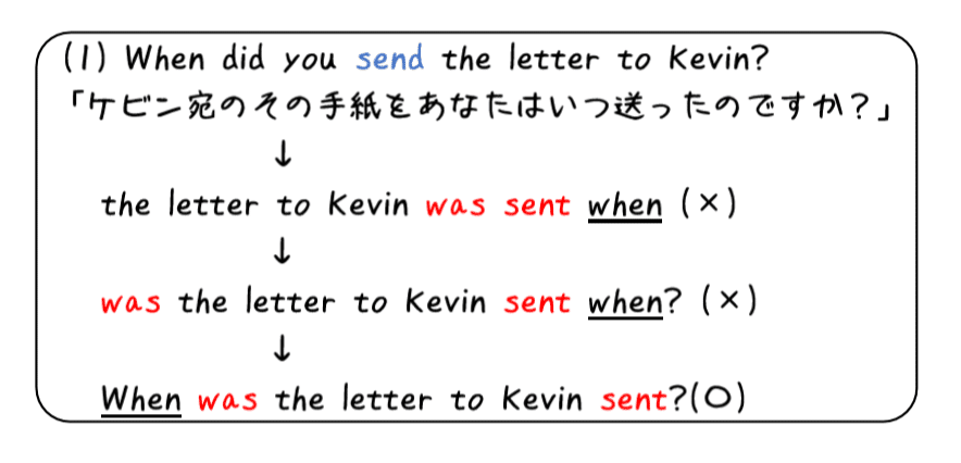 英文法解説 テーマ3 受動態 第4回 疑問文が絡むと受動態は厄介だけど タナカケンスケ プロ予備校講師 英語 映像字幕翻訳家 Note 英文法解説 テーマ3 受動態 第4回 疑問文が絡むと受動態は厄介だけど タナカケンスケ プロ予備校講師 英語 映像字幕翻訳家 Note