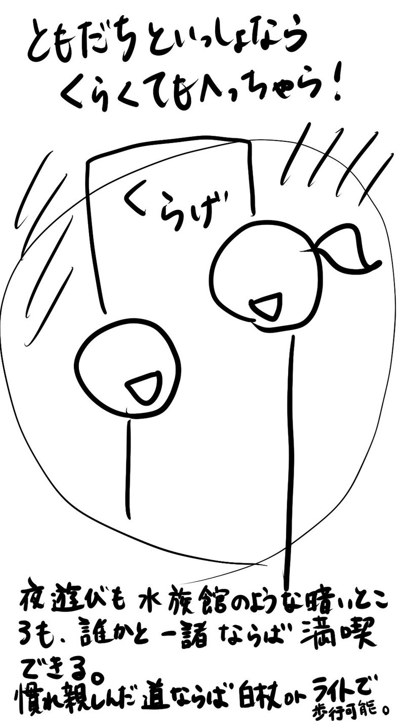 トイレットペーパーの芯を覗くような視野を想像してみる 彼女はどうやって描いているんだ 15枚の絵を48 ページの絵本にするまで マガジンハウス書籍部 トイレットペーパーの芯を覗くような視野を想像してみる 彼女はどうやって描いているんだ 15枚の絵を48 ページの絵本にするまで マガジンハウス書籍部