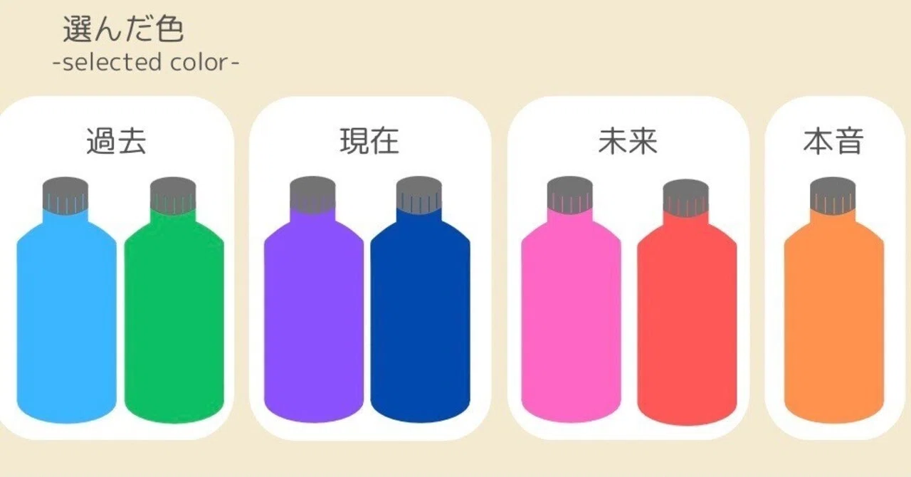 End-of-Month Self-Color Therapy Record [July 2025]｜ともちゃん