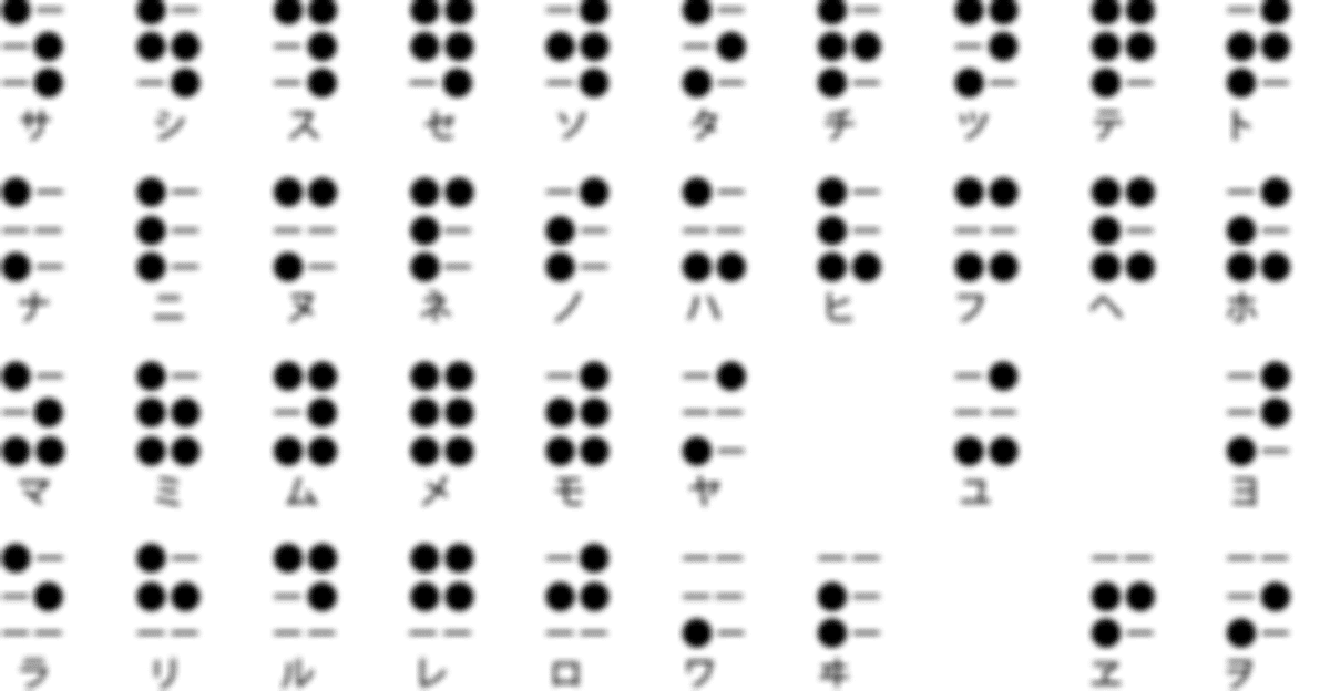 基礎英語の盲点 7d2a8a5d380f463388d1c8d4512bef