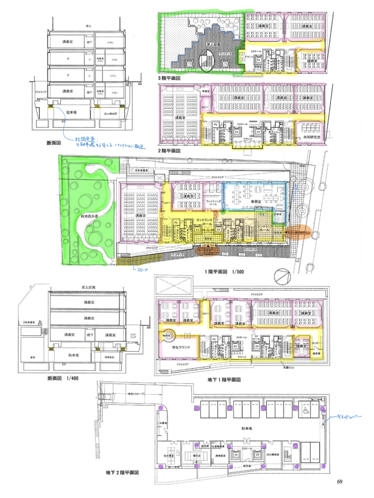 太郎　庁舎 製図課題 オリジナル課題⑥⑦強化課題①② 試験元も絶対これ見てる”課題発表後に買う1冊は、これ。｜一級