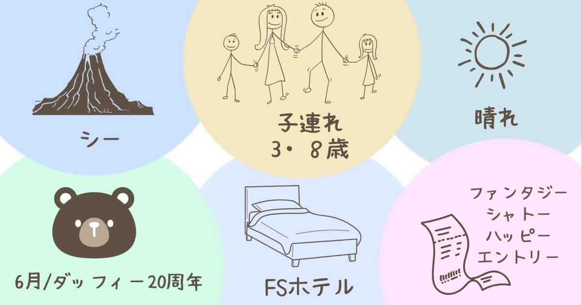 ディズニーハッピーエントリー ランドorシー2025/3/4 公式】ディズニーホテル宿泊者特典「ハッピーエントリー