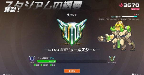 APEX最高ランクプレデターによるs19最も簡単に99%プレデター維持