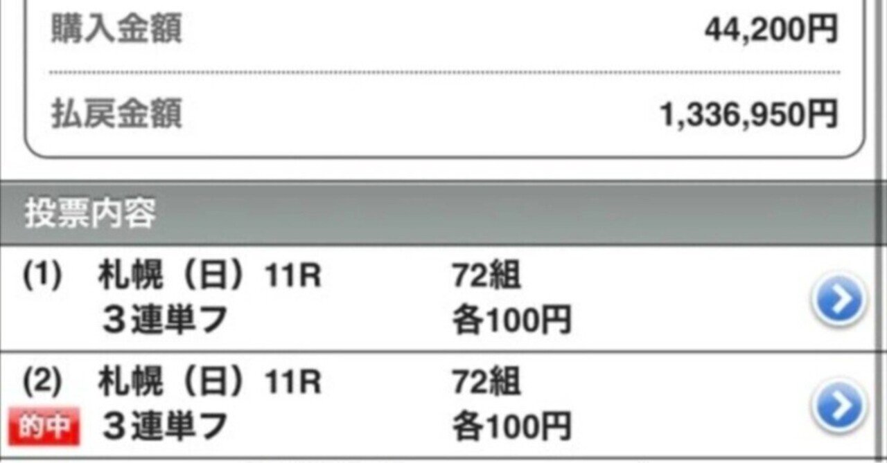 7/27（日）新潟競馬4R 超勝負レース 中央競馬土曜日特大馬券炸裂
