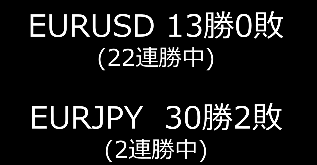 CALCULATION&STRATEGIC PLAY まとめ売り Mid-Week Market Analysis | July 23, 2025 – Trade Setups