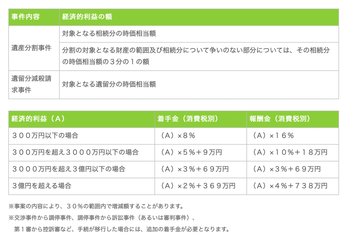 スクリーンショット 2020-03-06 20.06.20