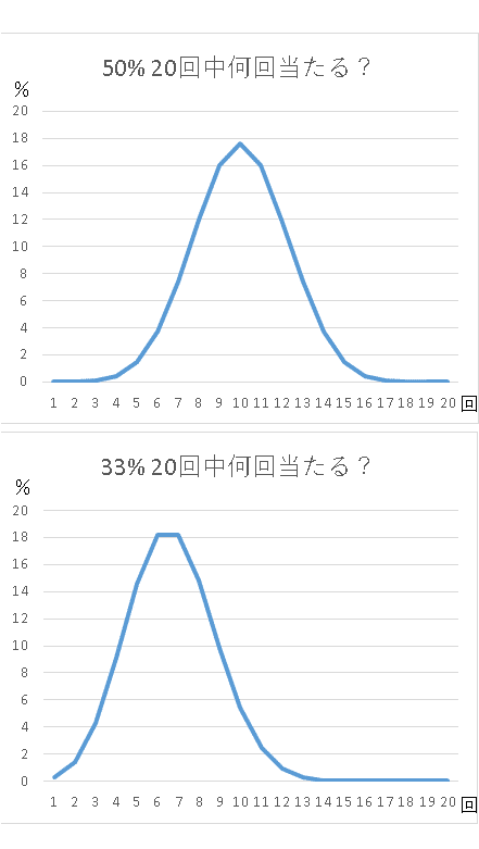 愛姫's様確認用 75371d21627423a68b52f7ba64e090