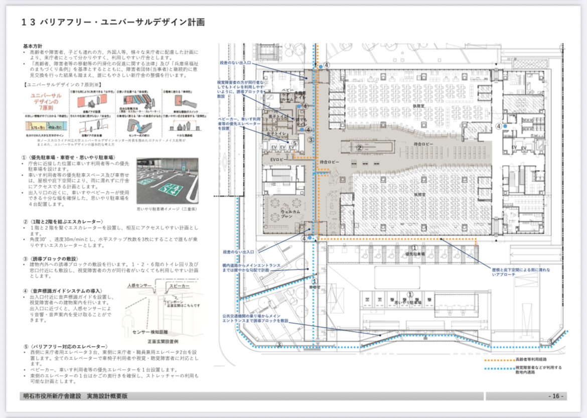 [3年分] 2023年設計製図課題資料一式 ＋2022年、2021年 2023年（令和5年）一級建築士 設計製図試験 勉強記録Part.1