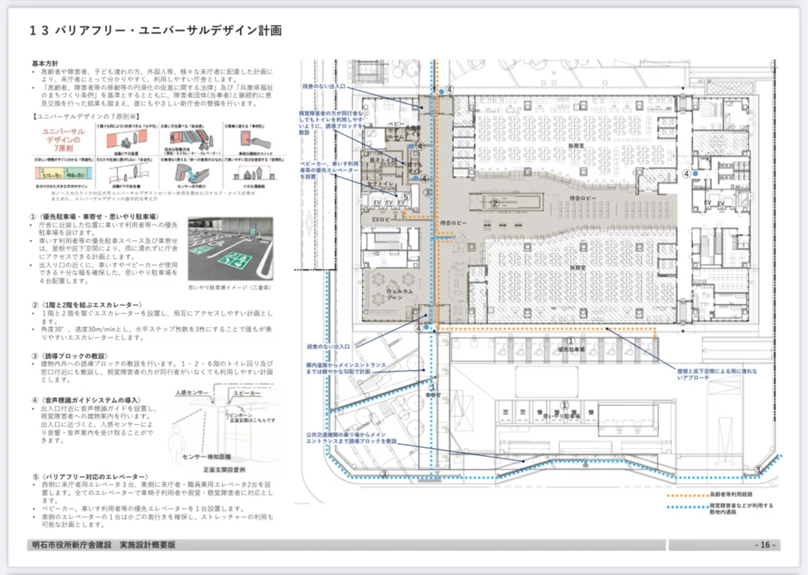 令和7年度設計製図試験参考資料|サリー 令和7年度設計製図試験参考資料|サリー