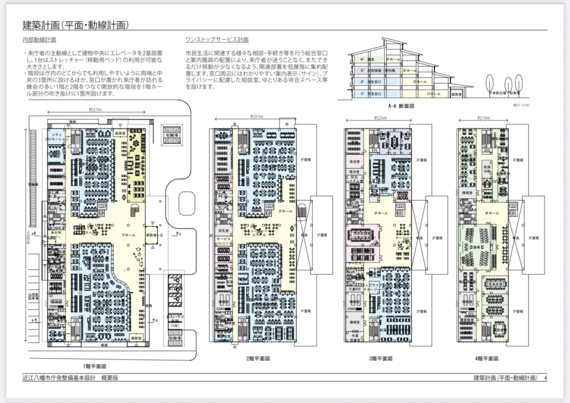 1級建築士 令和7年 庁舎 設計製図 問題 庁舎 令和7（2025）年の製図試験課題「庁舎」｜荘司 和樹（しょうじ