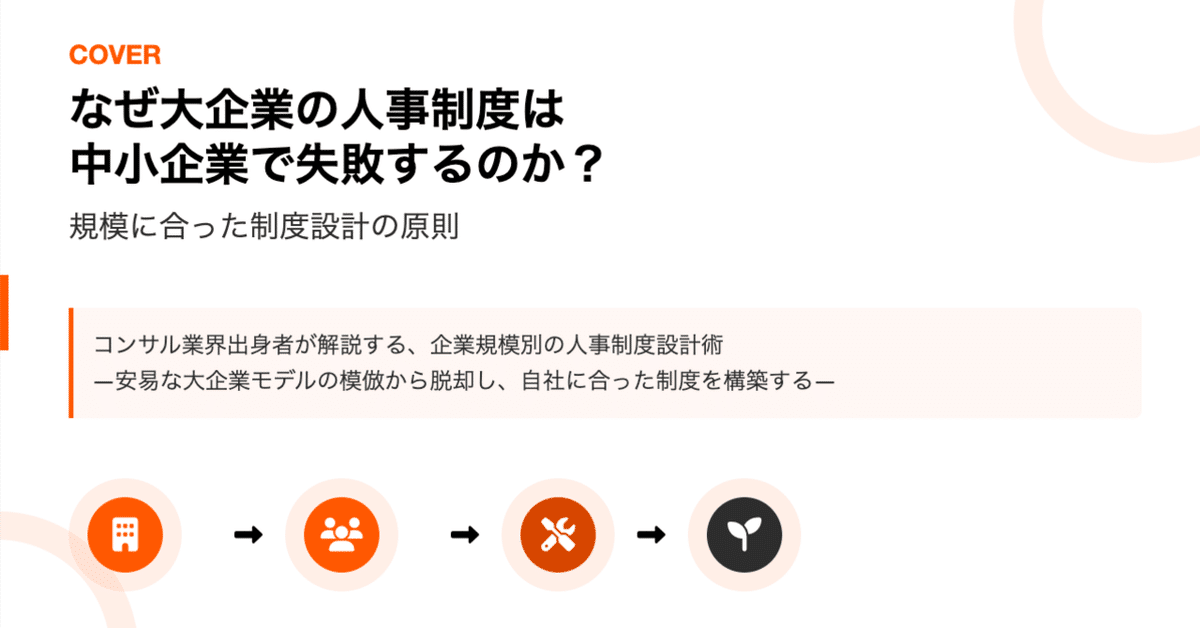 中小企業の人事制度・考課制度設計コンサルティング 中小企業の人事制度・考課制度設計コンサルティング 中小企業の