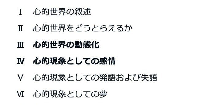 心的現象論序説 知の新書SONDEOS A01 吉本隆明「心的現象論・本論」 | bookEHESC