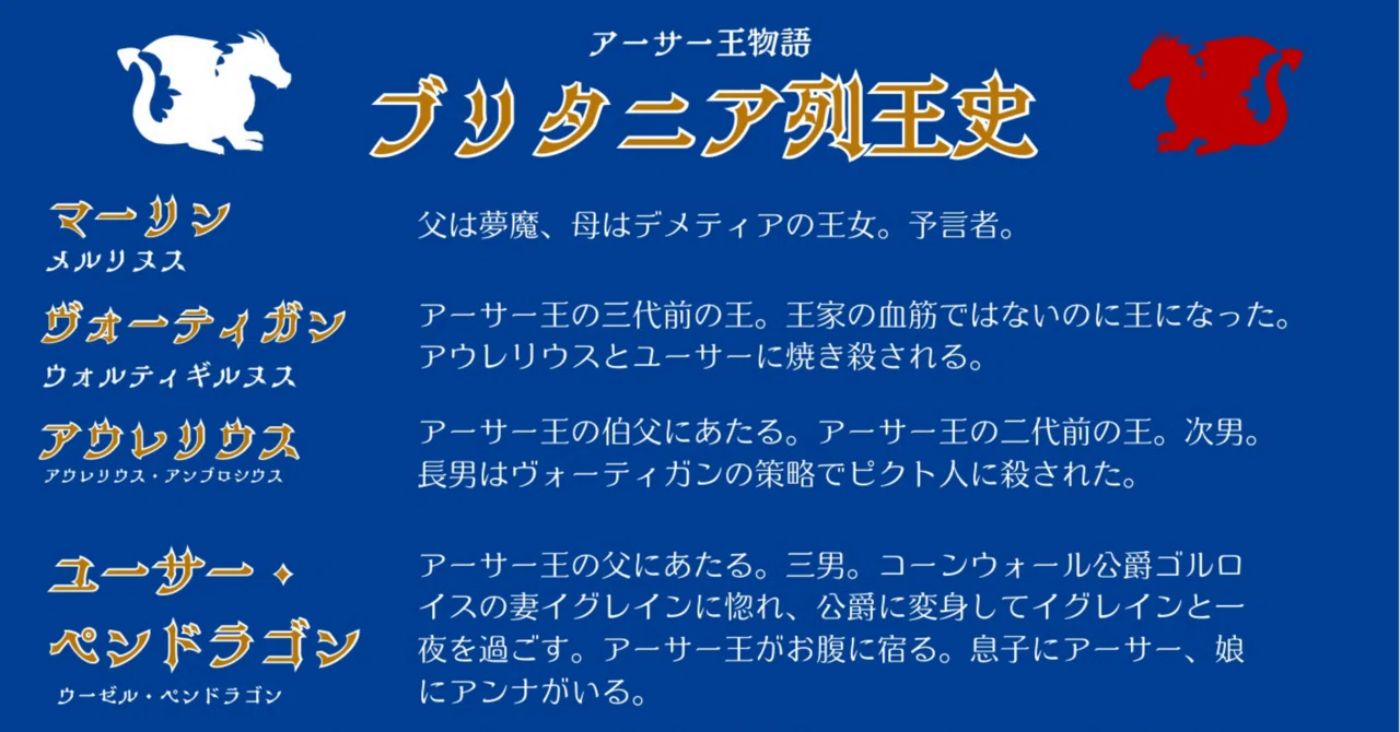 ライブレポート》7/26『ブリタニア列王史 アーサー王物語』in 大阪 