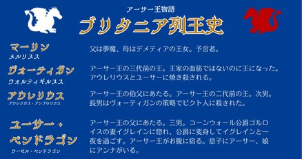 アーサー王」の人気タグ記事一覧｜note ――つくる、つながる、と