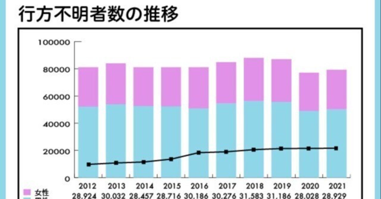 🩸思考ノート326闇の人身売買──この世界の裏で“値札”をつけられた命たち｜last owari