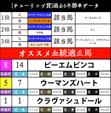 スクリーンショット 2020-03-06 23.37.36