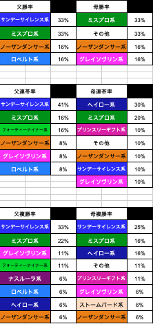 スクリーンショット 2020-03-06 23.47.18