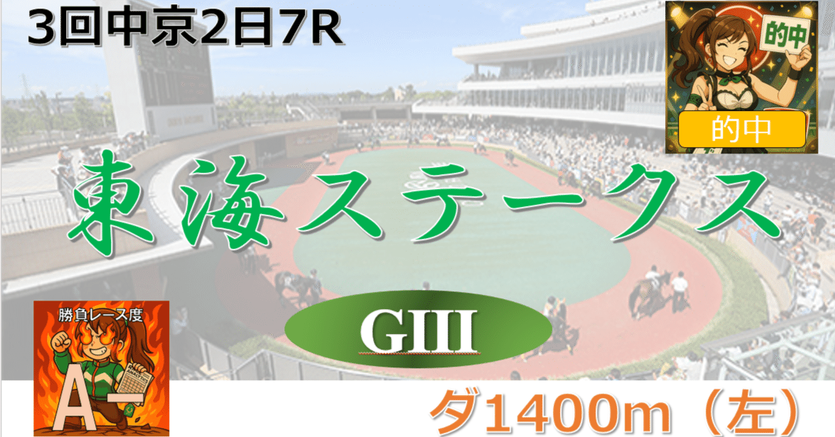 的中！！）東海ステークス（G3）2025_真露指数｜満福寺まろみ