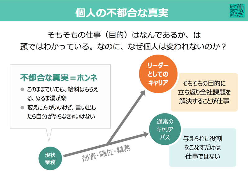 スクリーンショット 2019-12-10 19.59.57