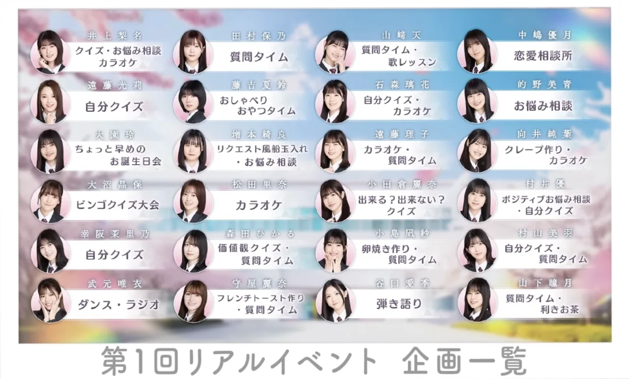 第1回リアルイベント｜あお/サクコイ