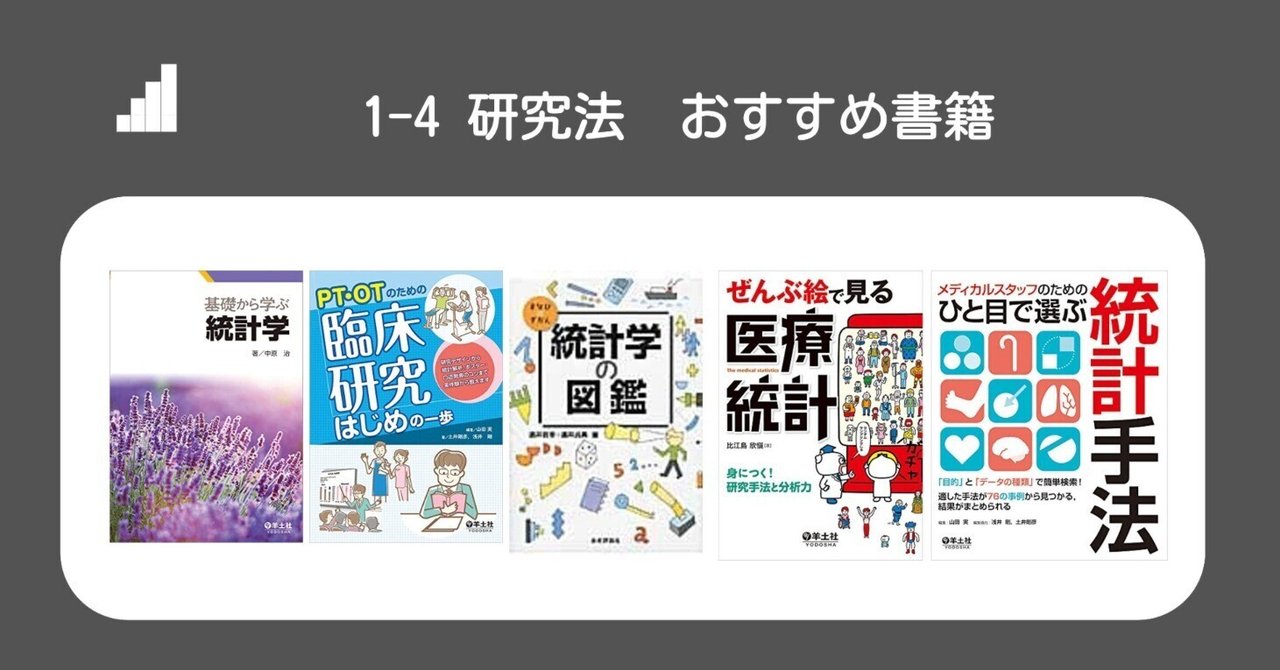 理学療法士教材 好きな組み合わせ4つで10000円 理学療法士教材 好きな