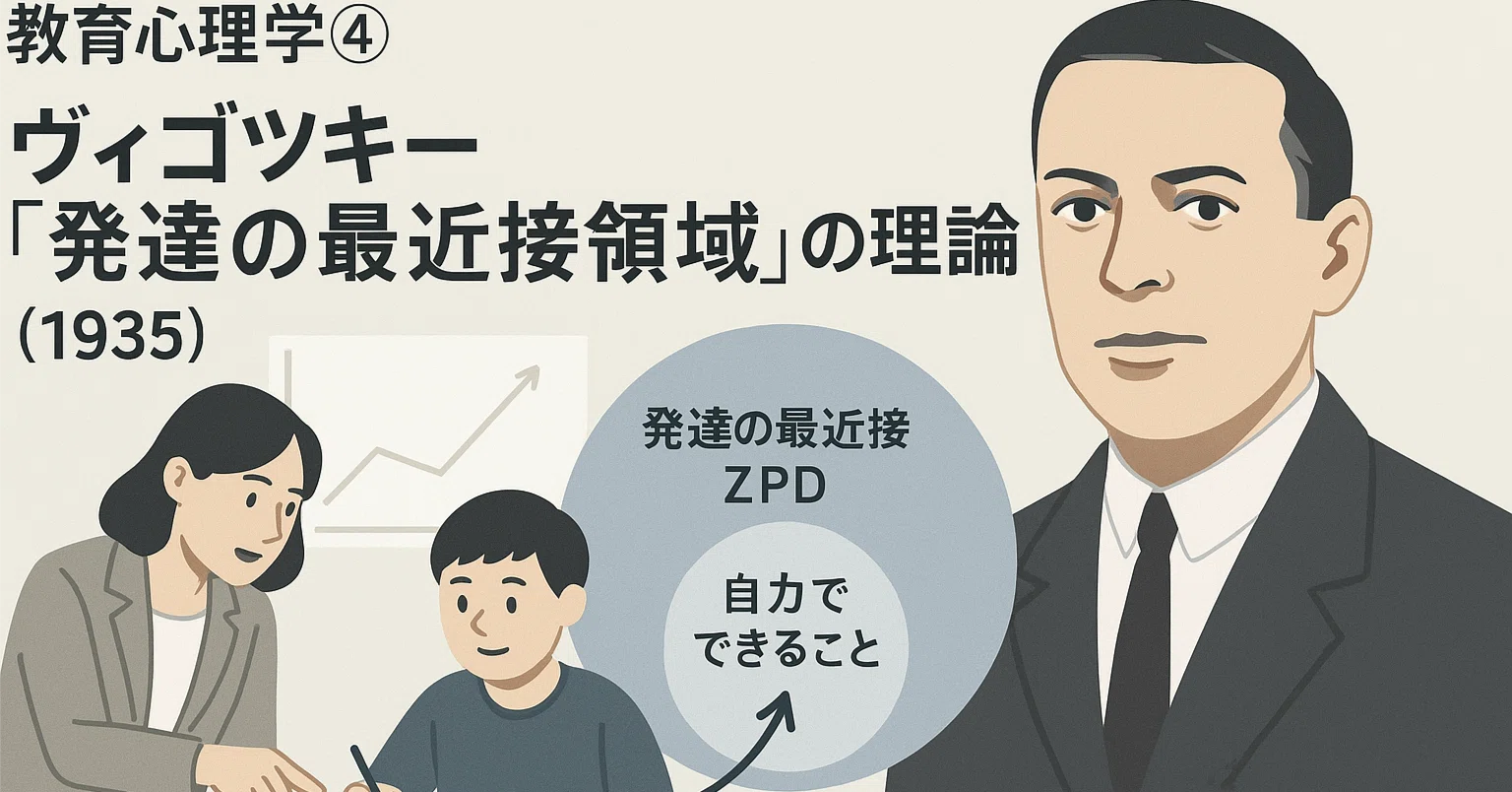 教育心理学④ヴィゴツキー『「発達の最近接領域」の理論』（1935