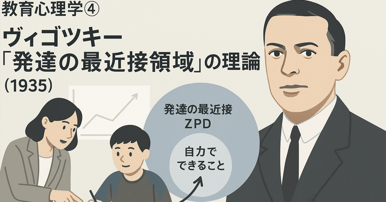 文化的－歴史的精神発達の理論　ヴィゴツキー 文化的－歴史的精神発達の理論 ヴィゴツキー 人文