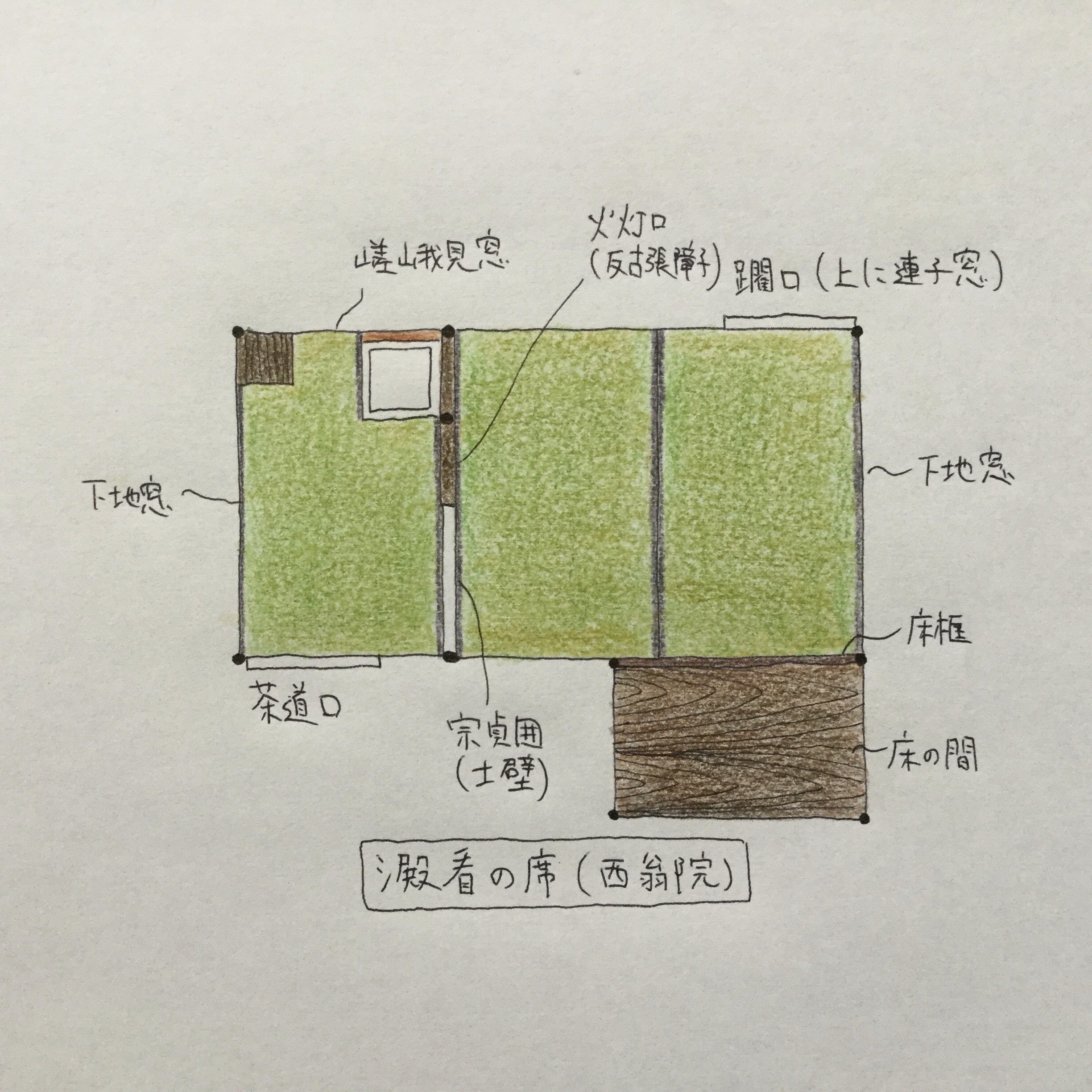 藤村庸軒をめぐる人々 西翁院 澱看の席(よどみのせき)｜茶室建築.com