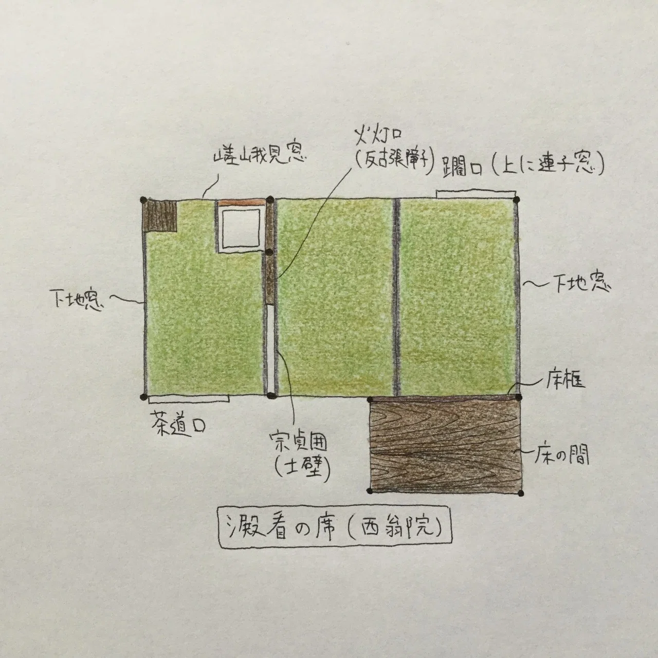 西翁院 澱看の席(よどみのせき)｜茶室建築.com