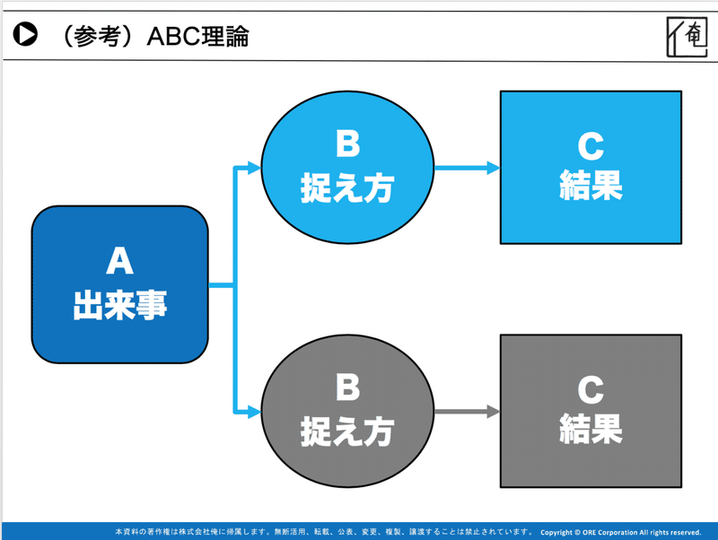 スクリーンショット 2020-03-07 10.45.29