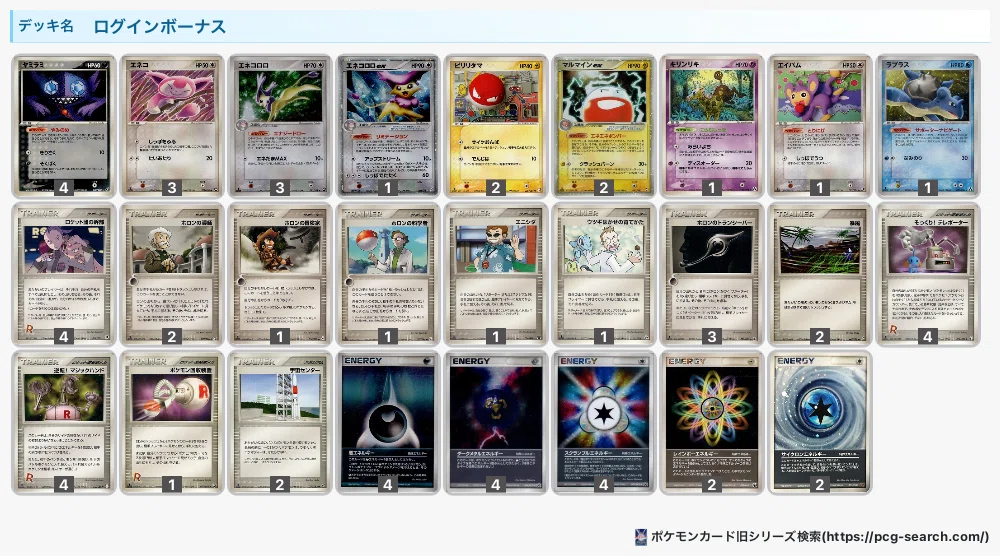 ADV-PCG】ログインボーナス デッキ紹介【友達を失くすデッキ