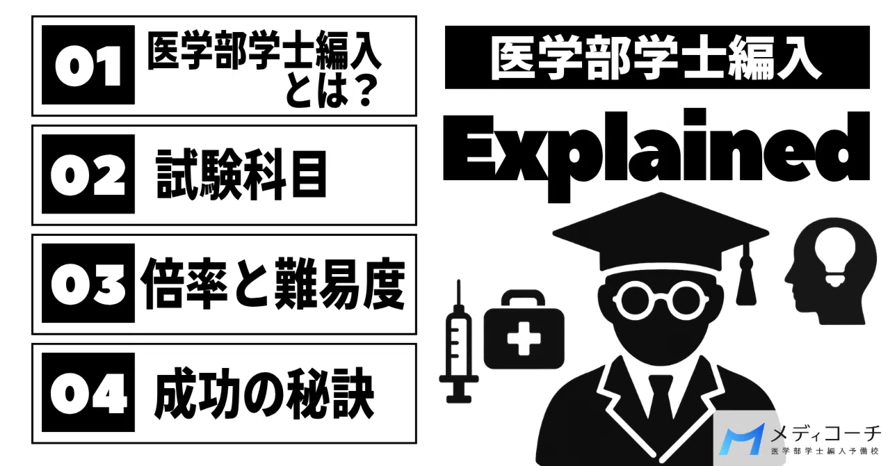 医学部学士編入攻略note：初めの第一歩｜医学部学士編入攻略note